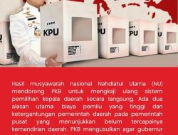 Mundur ke Masa Lalu: Ketika Hak Pilih Rakyat Digeser ke Elit Politik