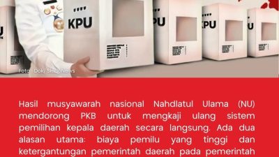 Mundur ke Masa Lalu: Ketika Hak Pilih Rakyat Digeser ke Elit Politik