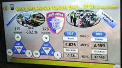 Polres Sumenep Catat Penurunan Kecelakaan Lalu Lintas 30,1 Persen Sepanjang 2025