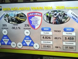 Polres Sumenep Catat Penurunan Kecelakaan Lalu Lintas 30,1 Persen Sepanjang 2025