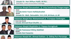 PCM Kota Sumenep Tetapkan Enam Titik Sholat Idul Fitri 1447 H