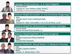 PCM Kota Sumenep Tetapkan Enam Titik Sholat Idul Fitri 1447 H